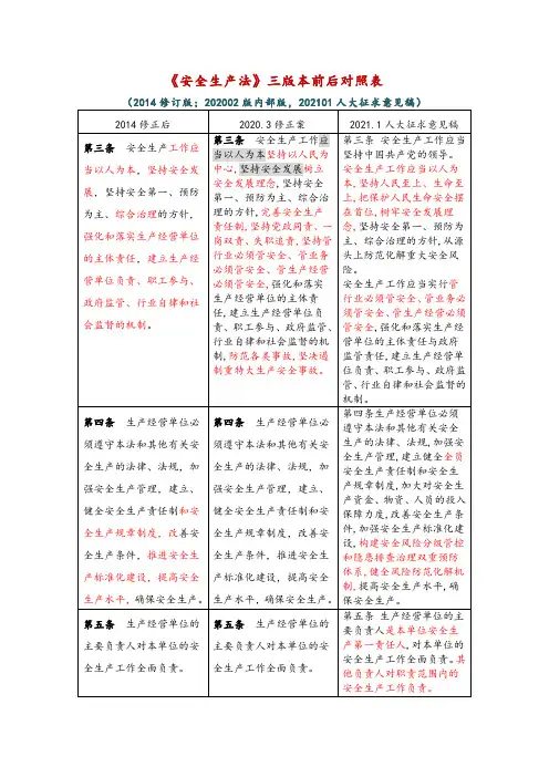 《安全生产法》三版本前后对照表