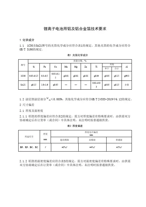 锂离子电池用铝及铝合金箔技术要求