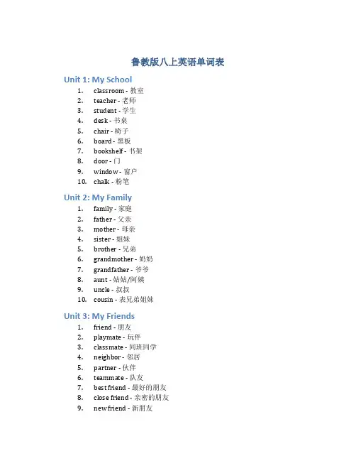 鲁教版八上英语单词表