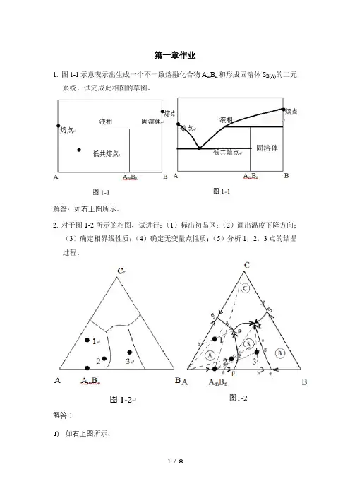 浙大材料科学基础Ⅱ作业1