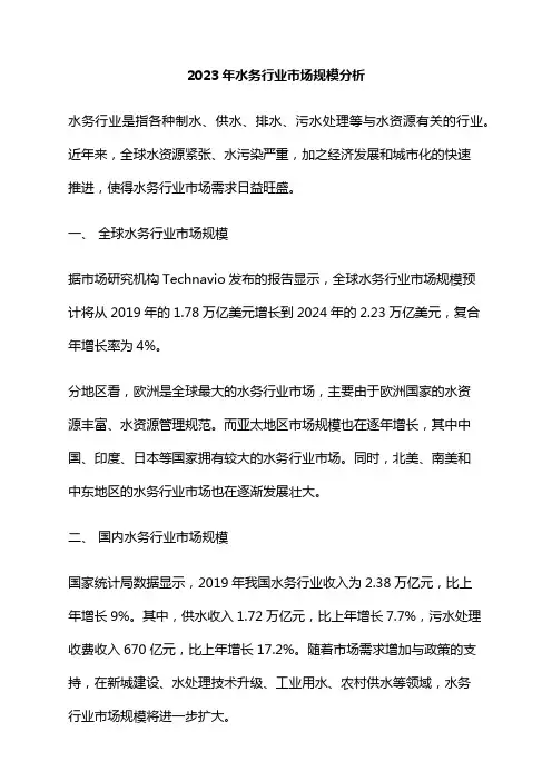 2023年水务行业市场规模分析