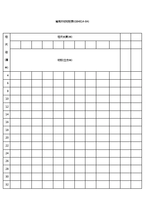 常用木材材积表
