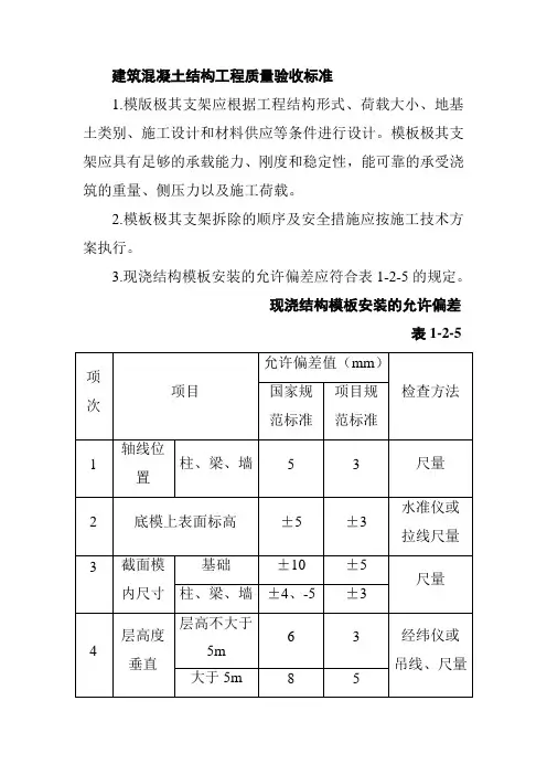 建筑混凝土结构工程质量验收标准
