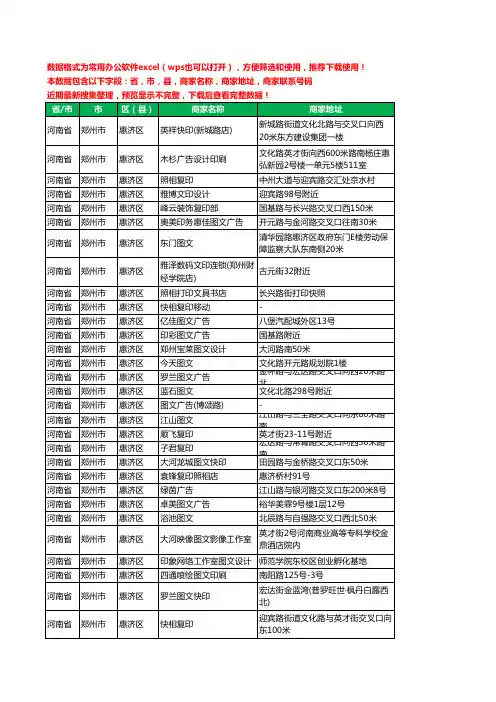 2020新版河南省郑州市惠济区打印工商企业公司商家名录名单联系电话号码地址大全71家