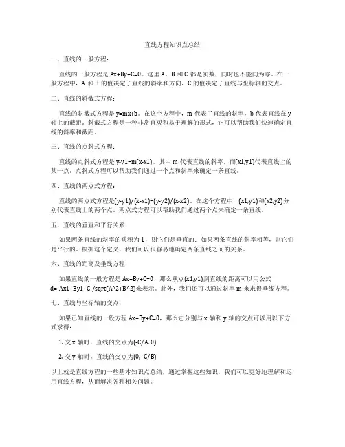直线方程知识点总结
