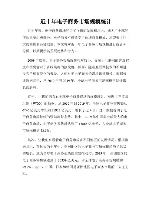 近十年电子商务市场规模统计
