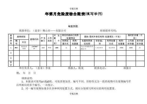 危险废物台账表(样板)之令狐文艳创作