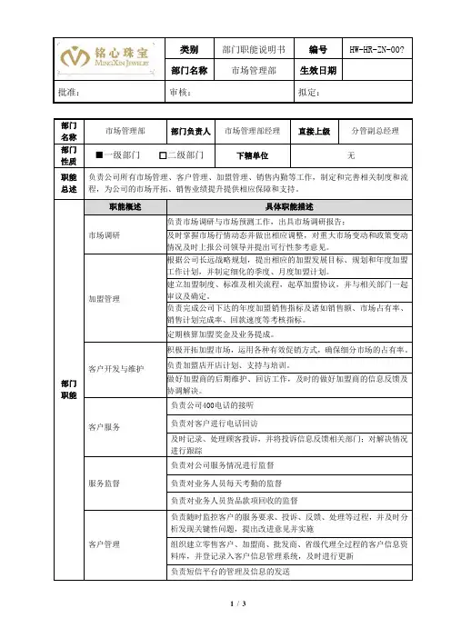 部门职能说明书(市场管理部-样本)岗位说明书