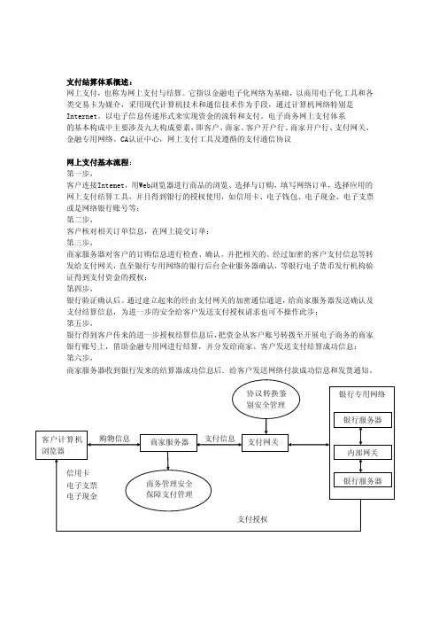 淘宝支付体系