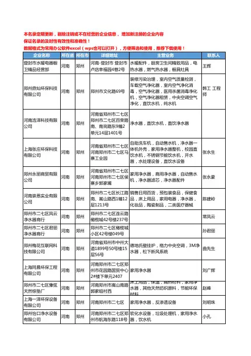 2020新版河南省净水器工商企业公司名录名单黄页大全325家