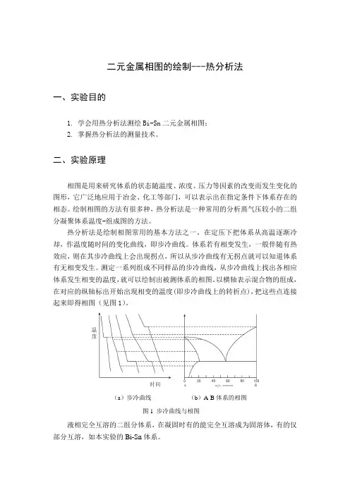 实验教材_相图