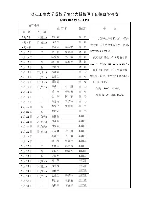 北大桥校区干部值班轮流表