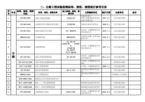 最新公路水运规范、标准目录全集