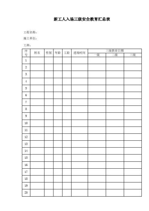 新工人入场三级安全教育三种表格