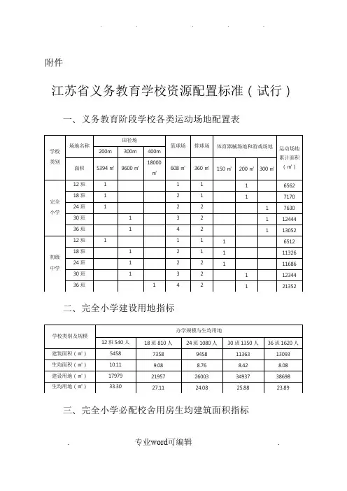 江苏省义务教育学校资源配置标准(试行)
