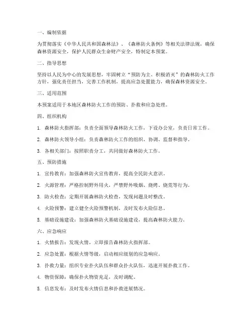 森林林防火应急预案