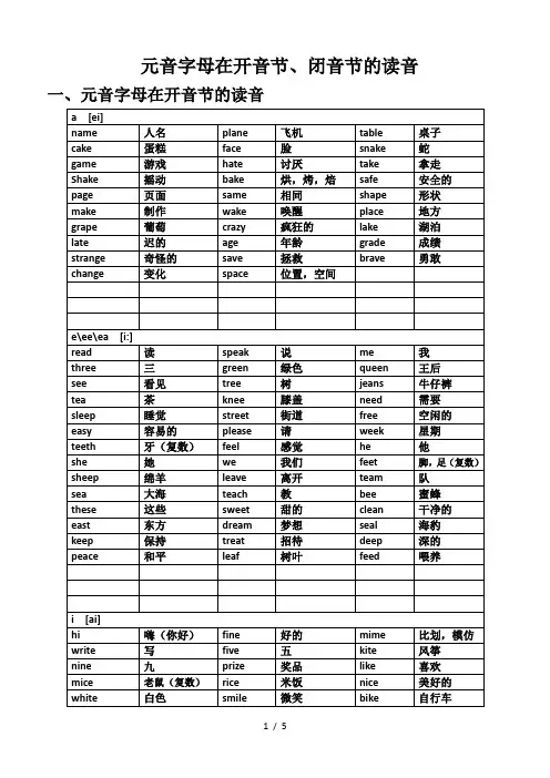 元音字母在开音节、闭音节的读音