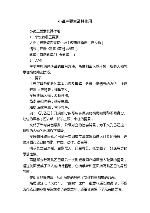小说三要素及其作用