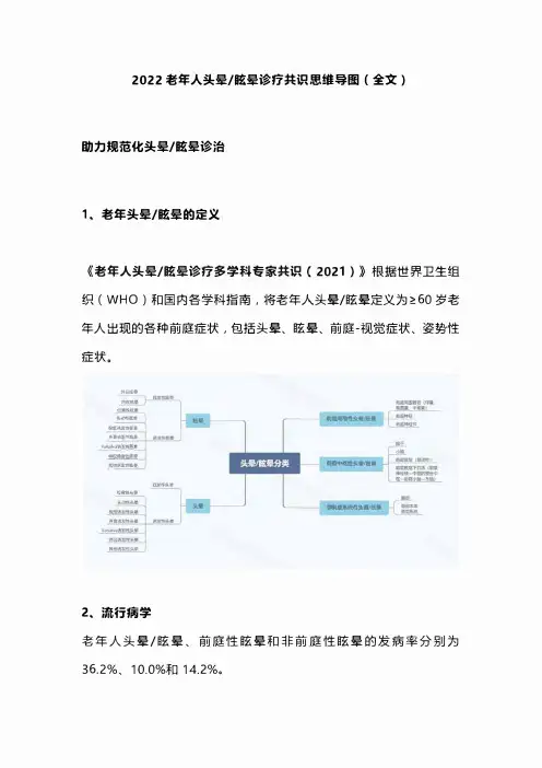 2022老年人头晕眩晕诊疗共识思维导图(全文)