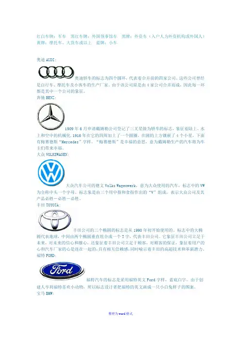 世界名车车牌Word版