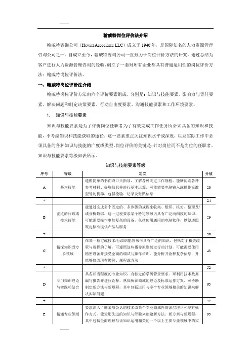 翰威特岗位评价法介绍