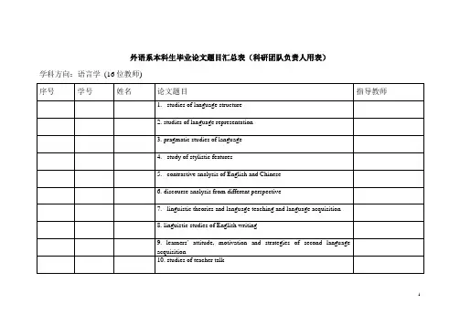 语言学论文选题