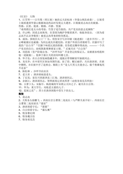 红岩 人物