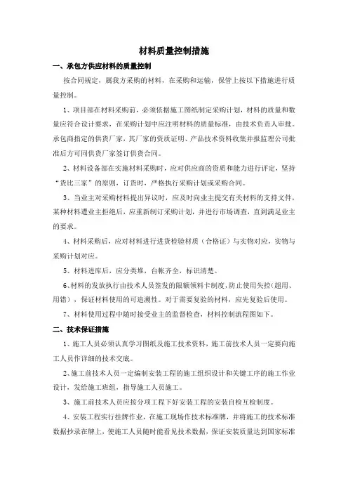 材料质量控制措施