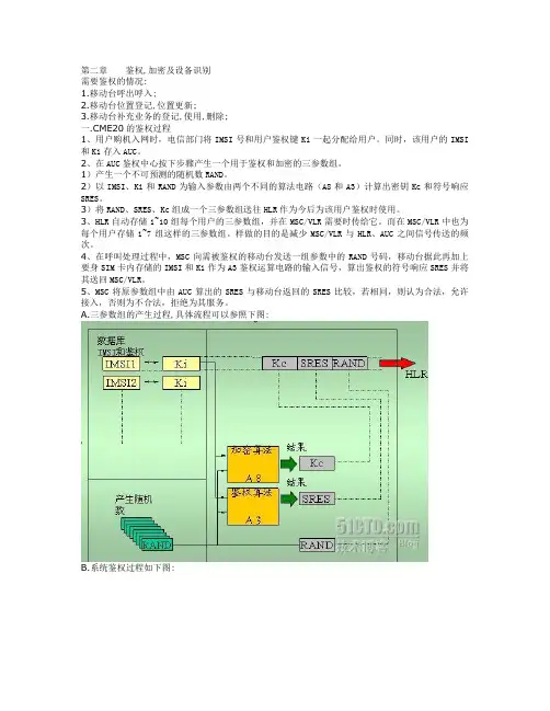 鉴权过程