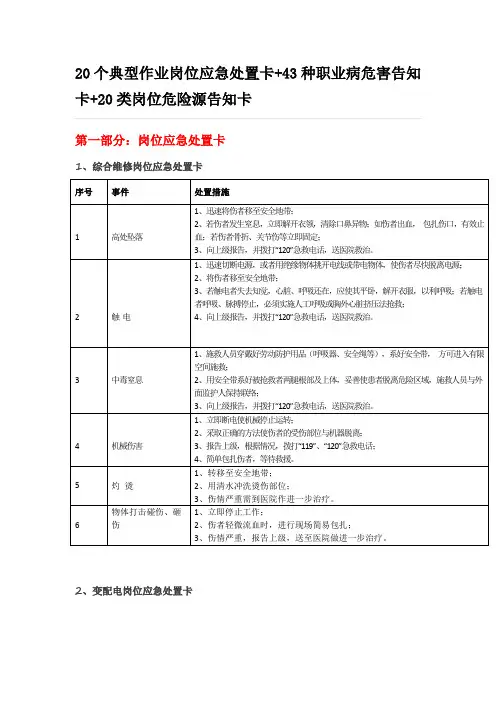 岗位风险告知卡