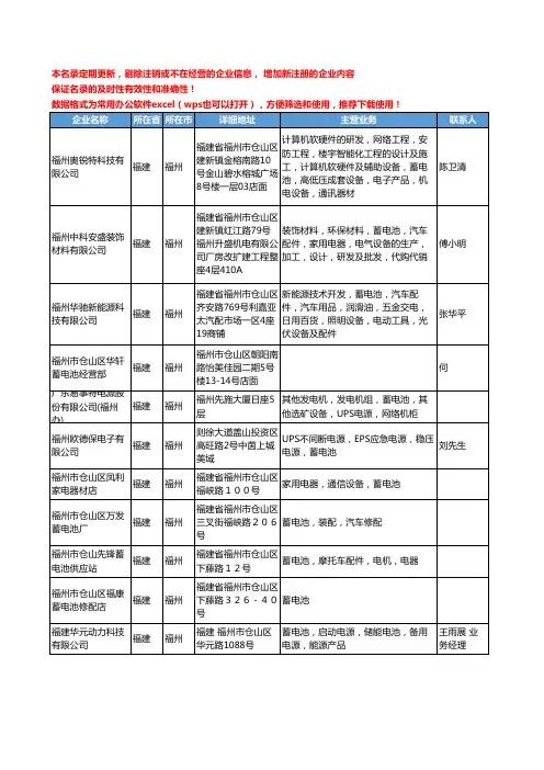 2020新版福建省福州蓄电池工商企业公司名录名单黄页大全189家