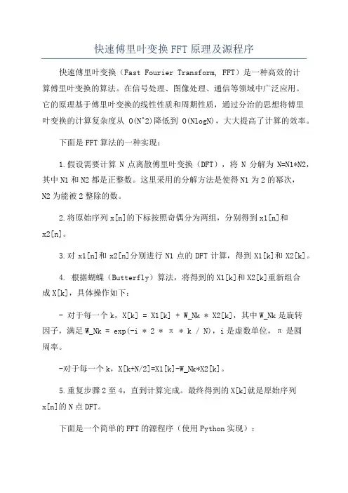 快速傅里叶变换FFT原理及源程序
