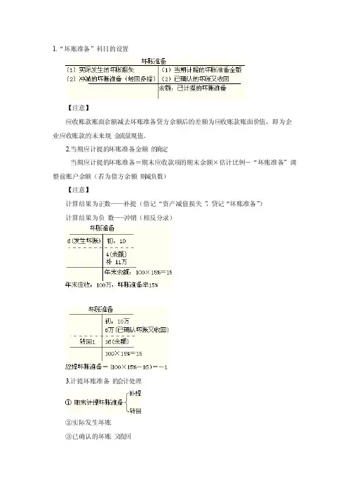 坏账准备科目的设置与计提