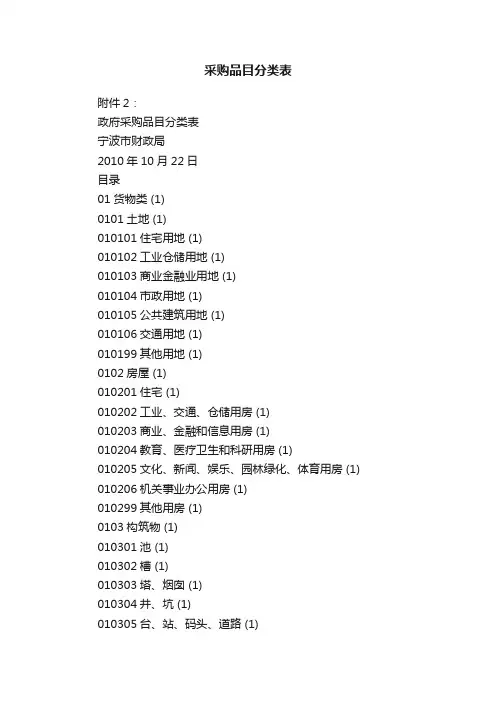 采购品目分类表