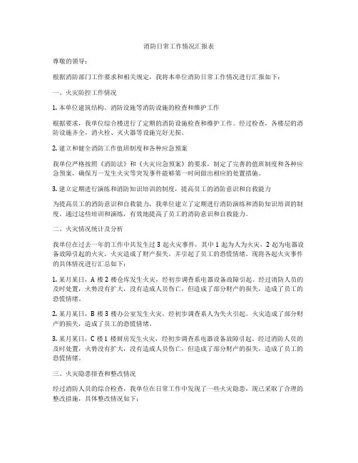 消防日常工作情况汇报表
