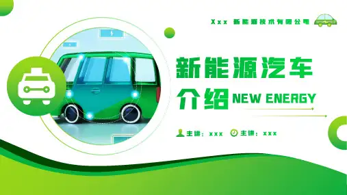 绿色新能源汽车介绍PPT模板