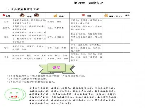 手指口述课件(修改-4)