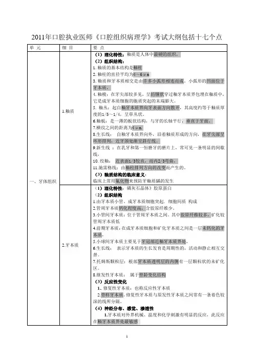 《口组病》