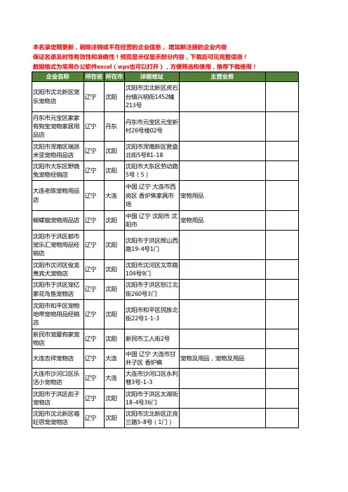 新版辽宁省宠物店工商企业公司商家名录名单联系方式大全181家