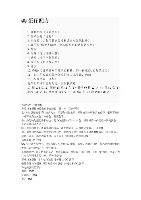 QQ蛋仔配方