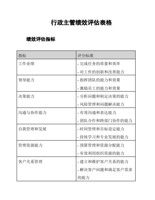 行政主管绩效评估表格