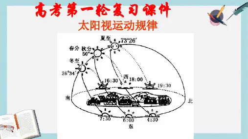 人教版高中地理必修一1.3《太阳视运动规律》ppt课件