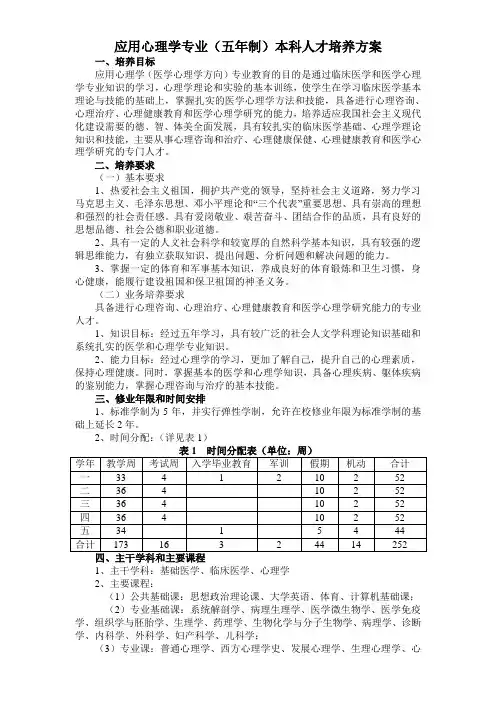 (完整版)应用心理学专业人才培养方案