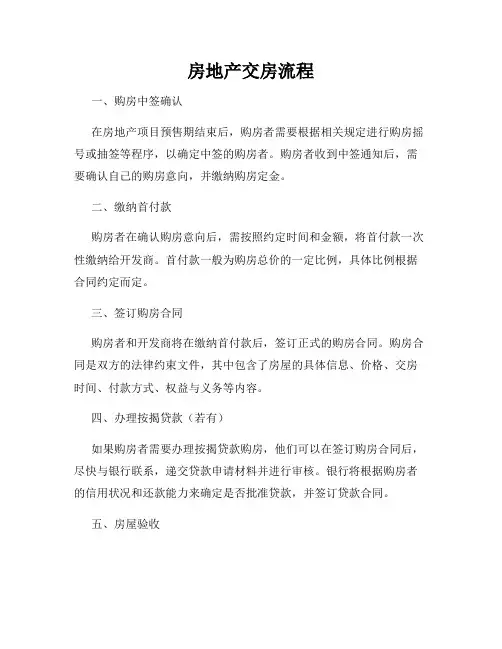 房地产交房流程
