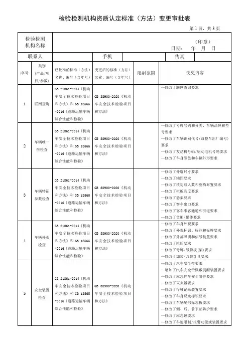 38900标准变更申请表