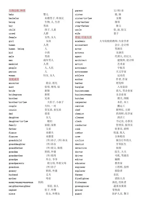 2018届高考英语单词3500分类记忆
