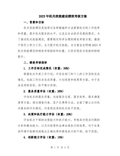 2023年机关效能建设绩效考核方案