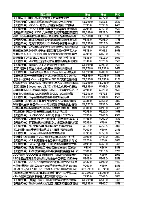 2014.11.11双十一预售爆款清单内部数据更新