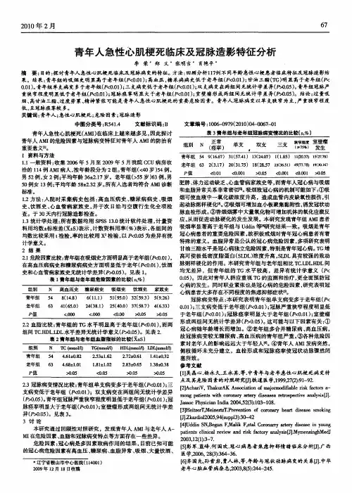 青年人急性心肌梗死临床及冠脉造影特征分析