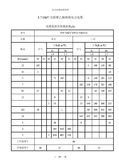 电力电缆结构资料
